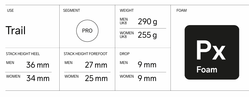 Craft Endurance Trail Running Shoe - Slate/Sour